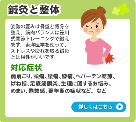 鍼灸と整体のご案内
