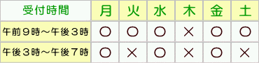 営業時間